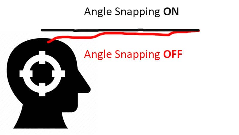 Is Angle Snapping Good For Gaming