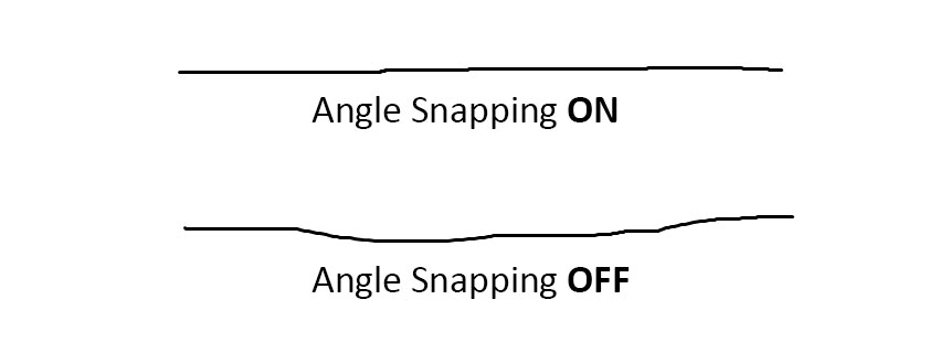 What Is Angle Snapping