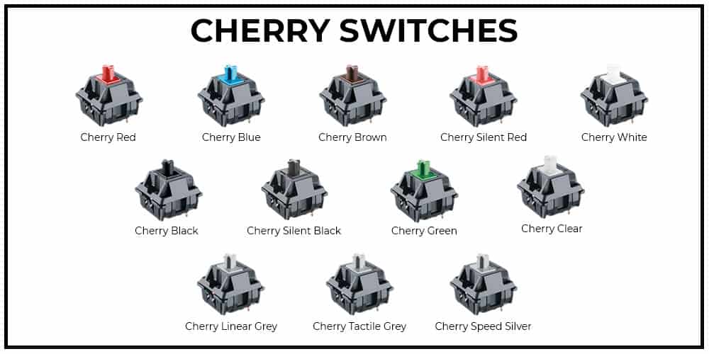 Cherry Switches