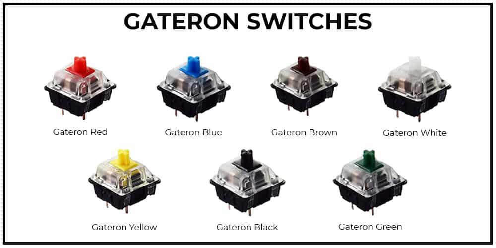 Gateron Switches