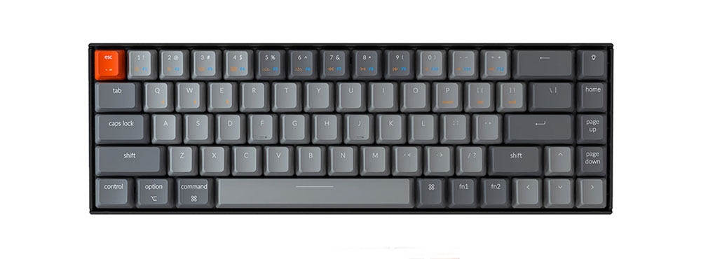 65% Keyboard Size